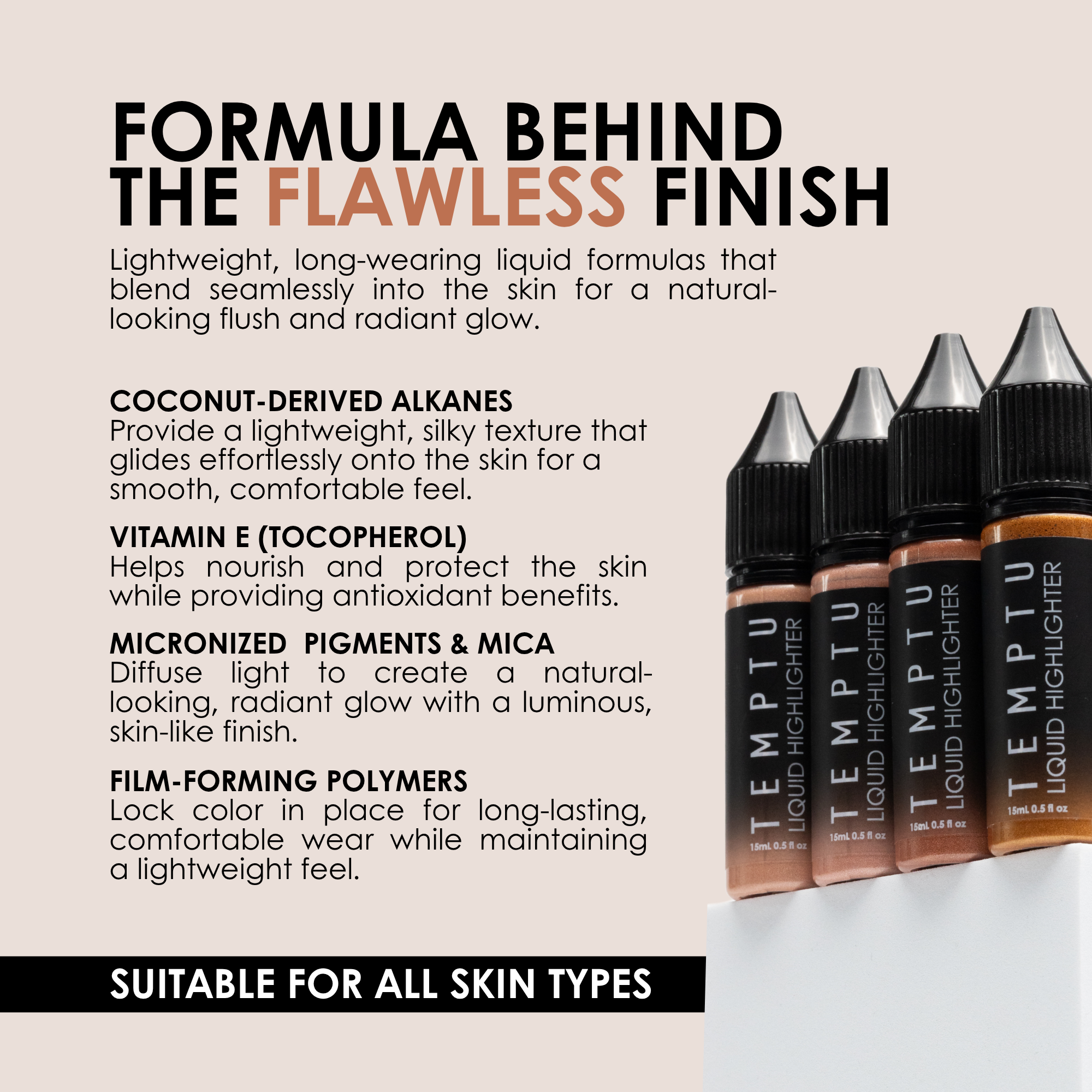 Liquid Highlighter Set