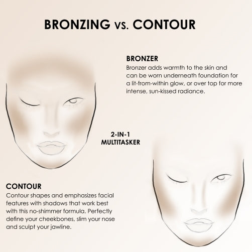Perfect Canvas Airpod Bronzer & Contour