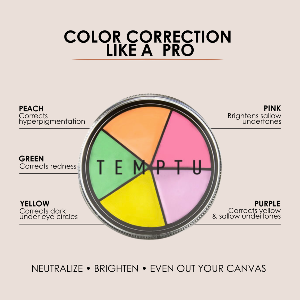 Descriptor page of the color wheel showing peach, pink, green, purple, and yellow options.
