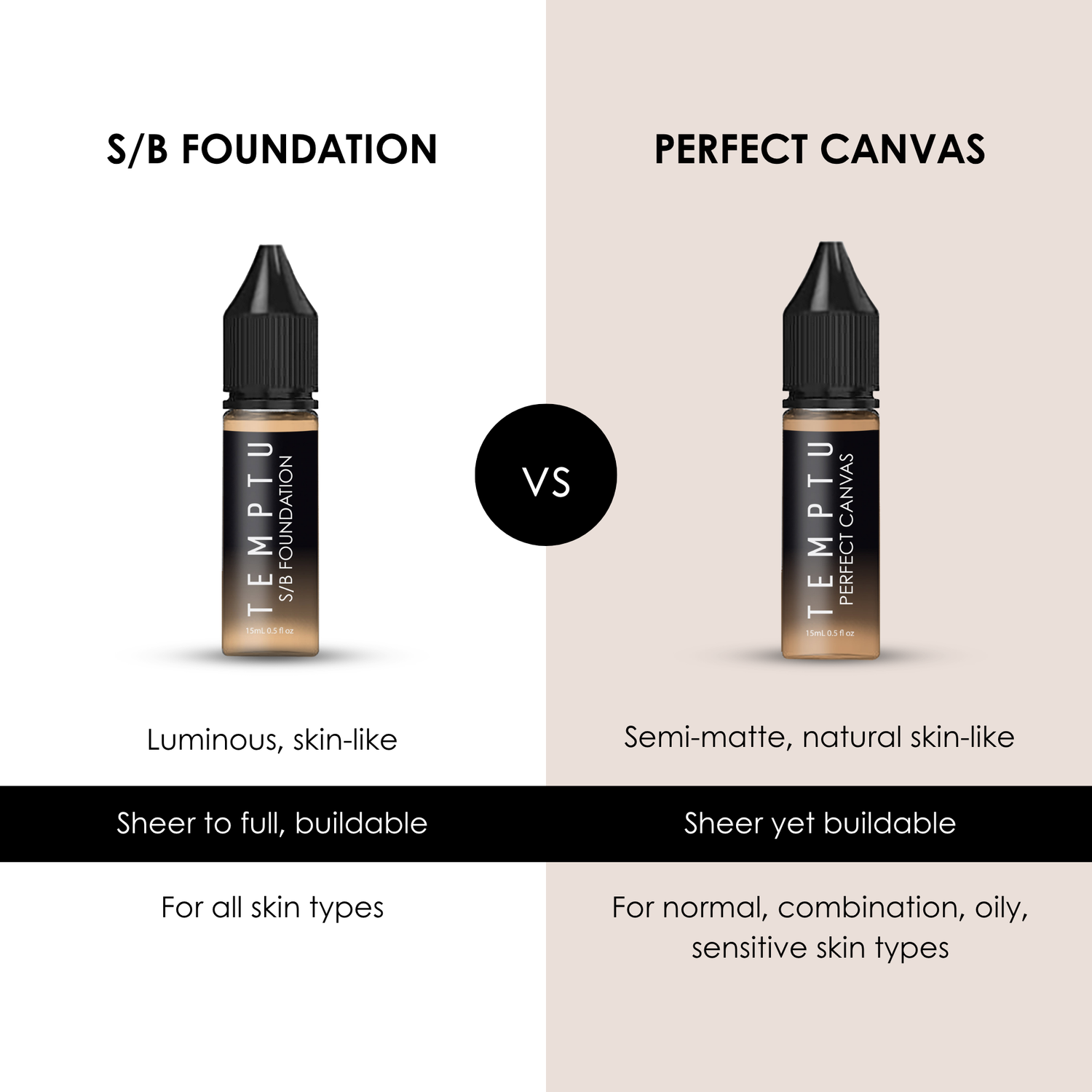 S/B Foundation