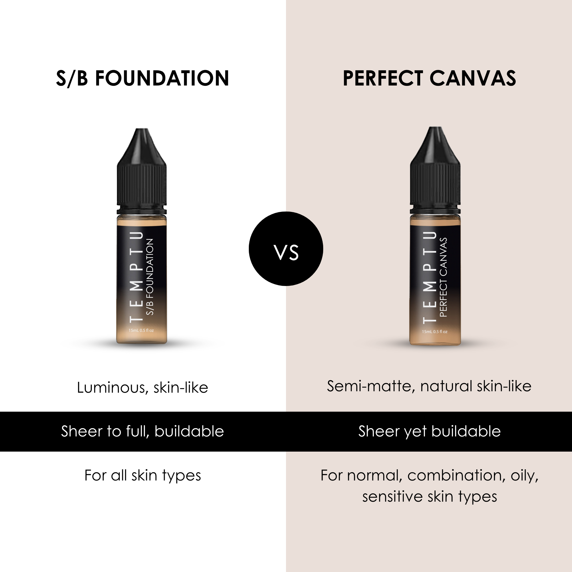 S/B Foundation