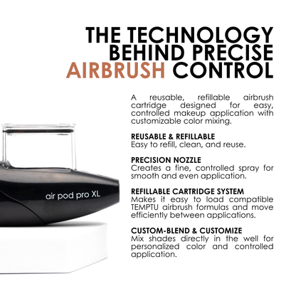Airpod Pro