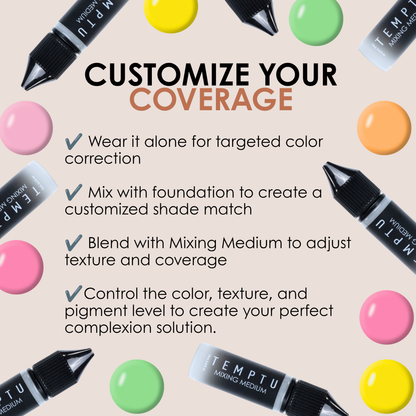 Infographic promoting the combination of the neutralizer wheel and mixing medium for professional makeup artists.