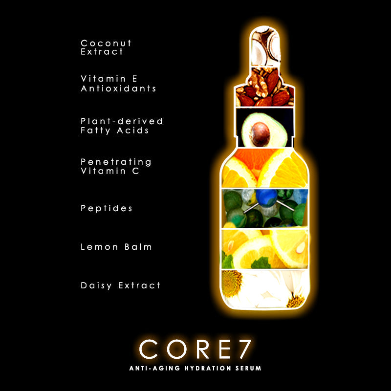 CORE7 Anti-Aging Hydration Serum