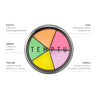 S/B Neutralizer Wheel