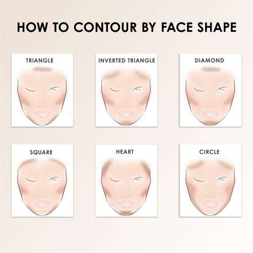 Perfect Canvas Airbrush Bronzer &amp; Contour
