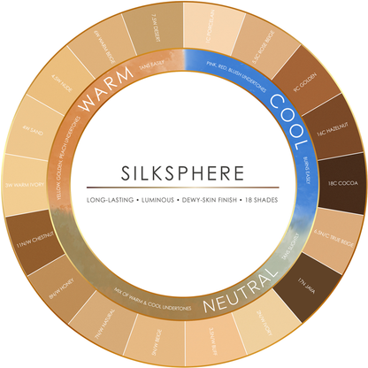 SilkSphere Airbrush Foundation